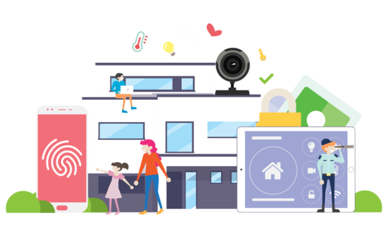 Home Security Systems NY